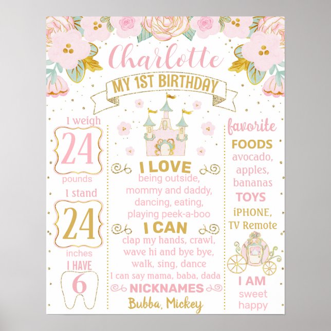 Princesse Anniversaire de la fête du tableau de bo (Devant)