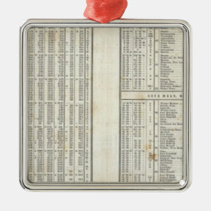 principal elements of temperature metal ornament