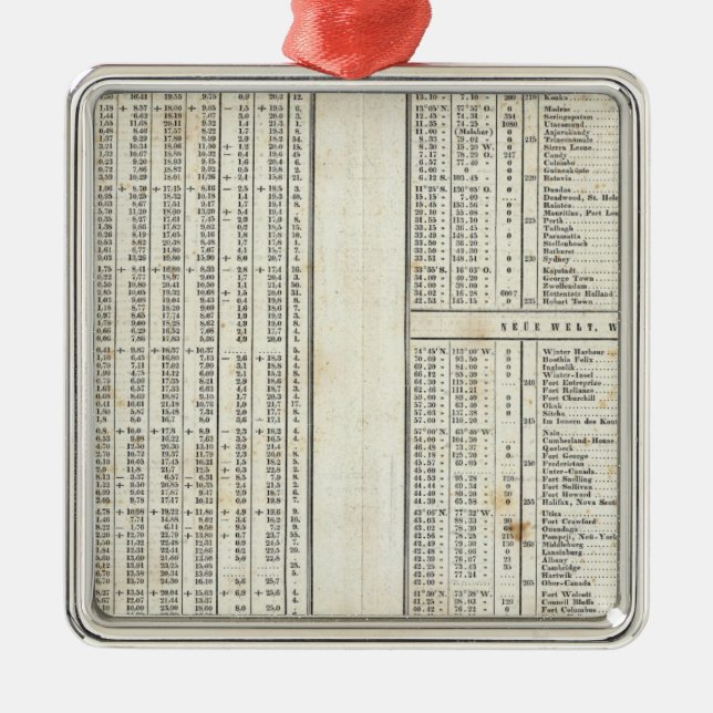 principal elements of temperature metal ornament (Front)