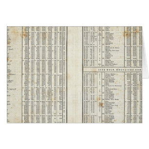 principaux éléments de température