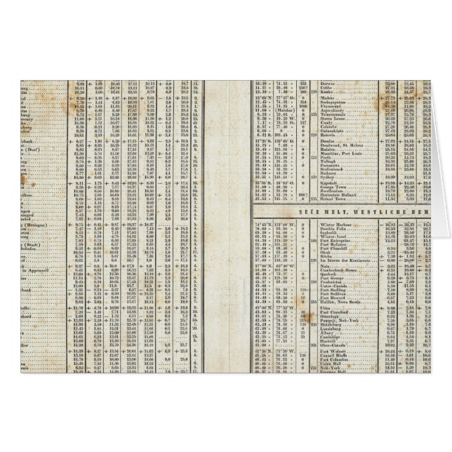 principaux éléments de température (Devant horizontal)