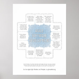 Principles of Agile Software Development Poster