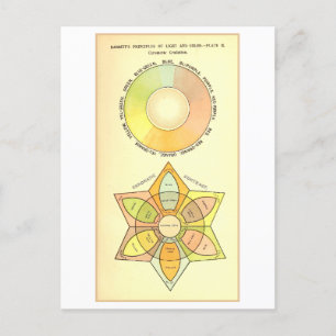 Principles of Light and Colour Vintage Postcard
