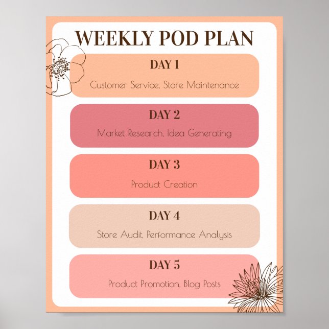 Print on Demand Small Business Peach Weekly Poster (Front)