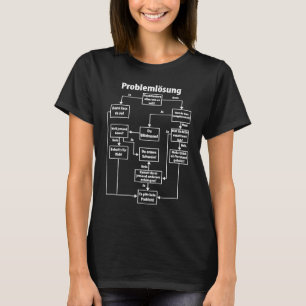 Problem Solution for Men Men's Fun Saying Solving T-Shirt