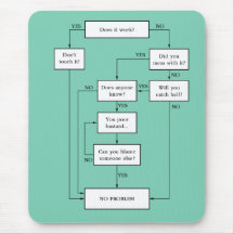 Problem solved!