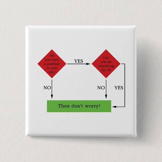 Problem solving 2 inch square button (Front)
