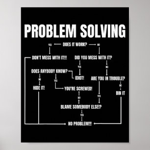 Problem Solving Chart Geek Nerd Computer Programme