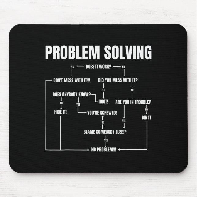 Problem Solving Chart Geek Nerd Computer Programme Mouse Pad (Front)