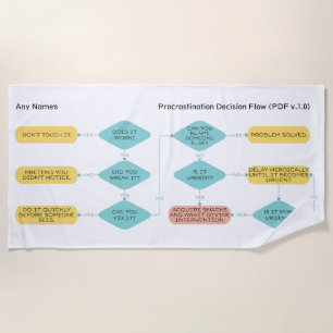 Problem Solving Flow Funny Work Gift for Men Women Beach Towel
