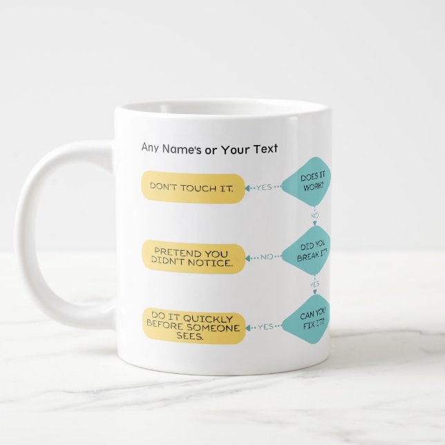 Problem Solving Flow Funny Work Gift for Men Women Large Coffee Mug (Left)