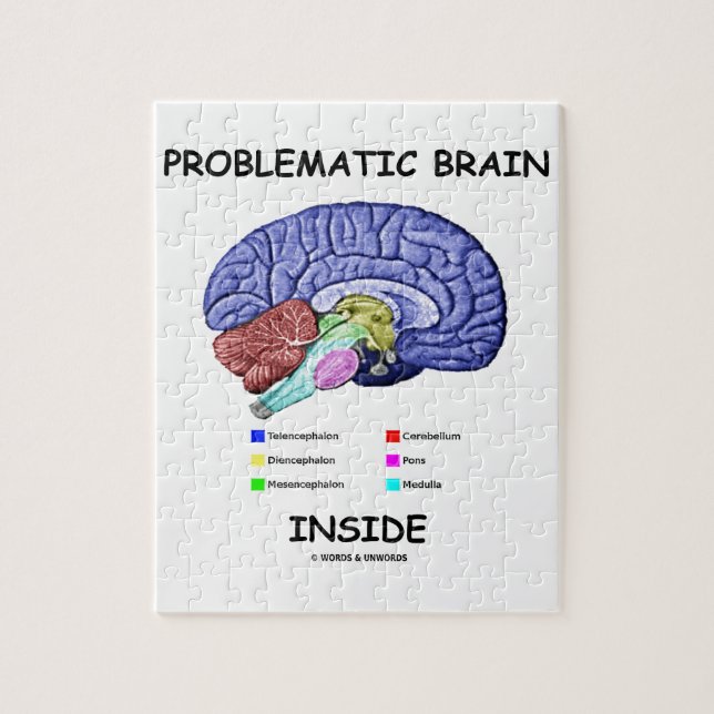 Problematic Brain Inside (Brain Anatomy) Jigsaw Puzzle (Vertical)
