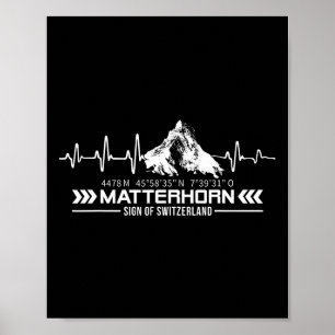 Problemhorn Switzerland Alps Zermatt Hiking Mounta Poster