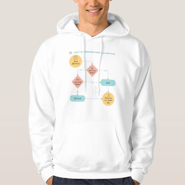Procrastination Flowchart – Lazy Life Process Mode Hoodie (Front)