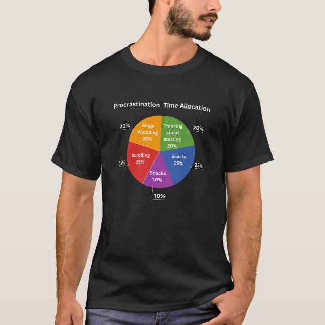 Procrastination Time Allocation Funny Pie Chart De T-Shirt (Front)