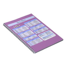 Productivity Mouse Pad – Excel Shortcuts