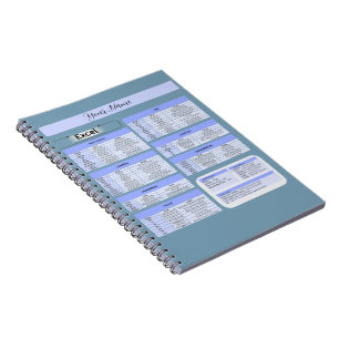 Productivity Mouse Pad – Excel Shortcuts Notebook