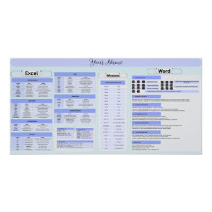 Productivity Poster – Word & Excel Shortcuts