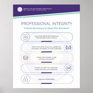 Professional Integrity Simfographics Poster