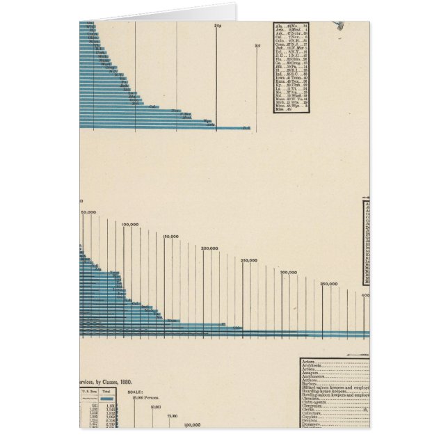 Professional, personal services (Front)