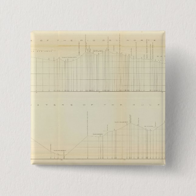 Profile Ft Smith, Ark, Martinez, Calif 2 Inch Square Button (Front)