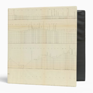 Profile Ft Smith, Ark, Martinez, Calif Binder