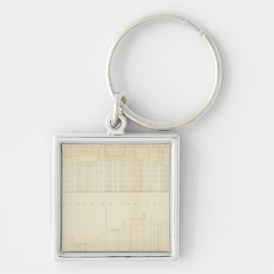 Profile Ft Smith, Ark, Martinez, Calif Keychain