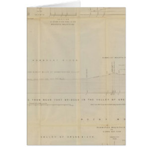 Profiles, 1 Ft Bridger