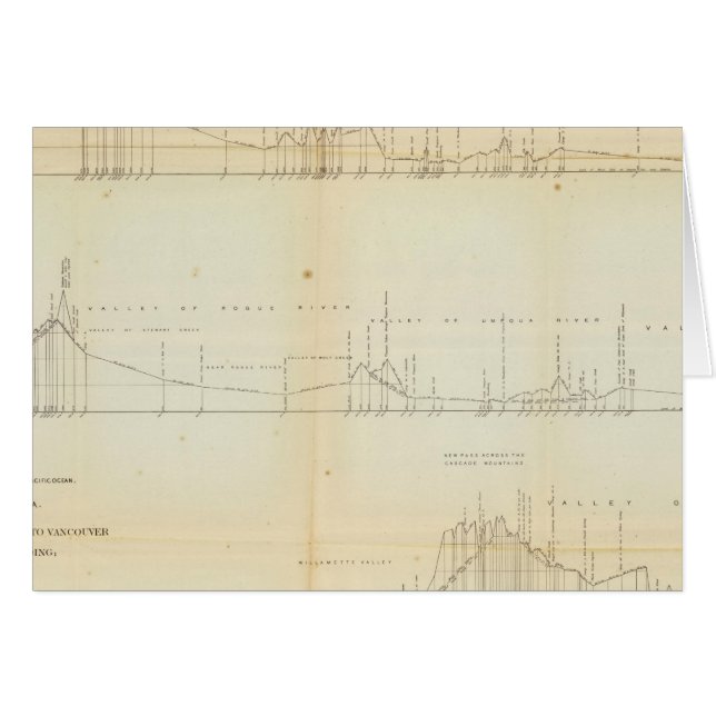 Profiles 2 Des Chutes (Front Horizontal)