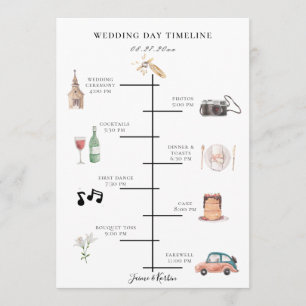 Programme Aquarelle rustique Illustrée Chronologie du jour d
