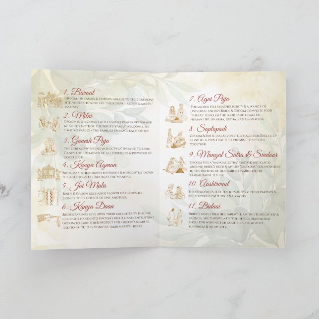 Programme Guide de cérémonie des Mariages indiens (Intérieur)