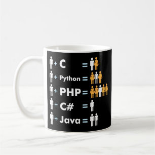 Programmer Coding C Python PHP Java Attracts Men Coffee Mug