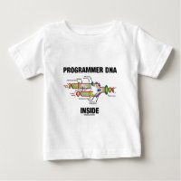 Programmer DNA Inside (DNA Replication)