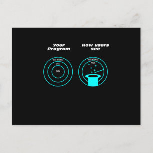 Programmer User Programming Developer Coder Gift Postcard