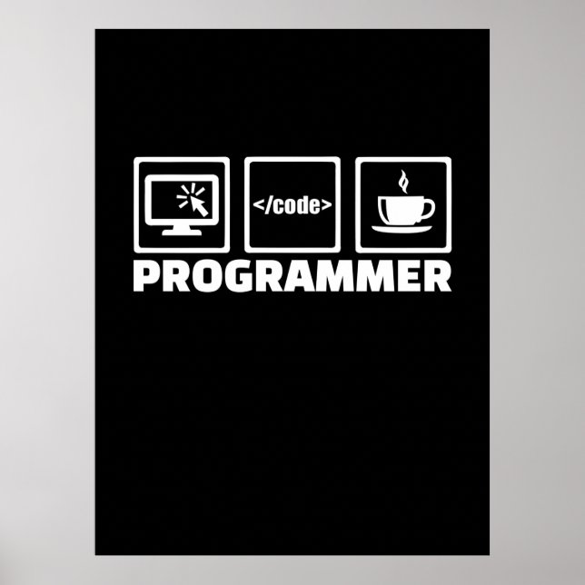 Programmer Write Code And Drink Coffee Poster (Front)
