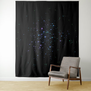 Programming Languages Influence Network 2019 Tapestry