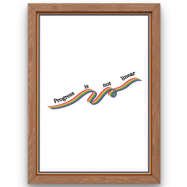 Progress is not linear. poster (Creator Uploaded)