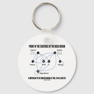 Proof Of The Existence Of The Higgs Boson Keychain