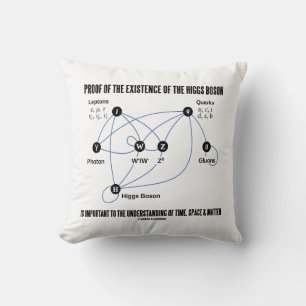 Proof Of The Existence Of The Higgs Boson Time Throw Pillow