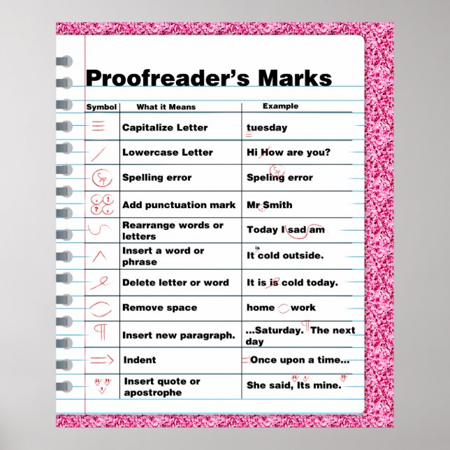 Proofreader's Marks Poster (Front)