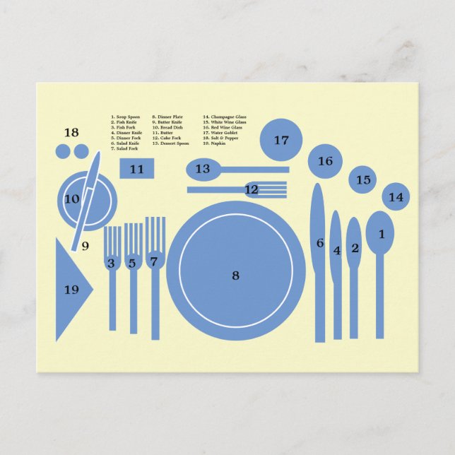 Proper Formal Table Dish Placement Template Poster Postcard (Front)