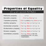 Properties of Equality Math Poster<br><div class="desc">Properties of Equality Math Poster for Algebra Common Core Mathematics formulas. To edit the back ground or to add/delete text,  choose customize button and find edit option For more math posters visit: www.zazzle.</div>