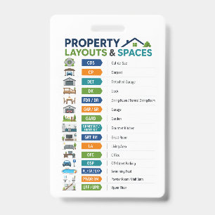 Property Abbreviations Sheet, Real Estat student Badge