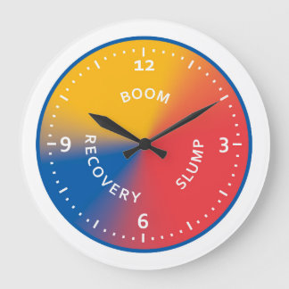 Property Cycle Clock (with white perimeter)