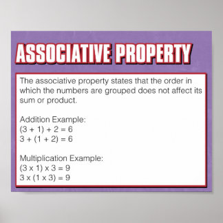 Property of Numbers- Associative Property Poster