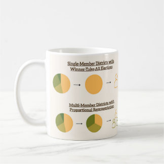 Proportional Representation Mug