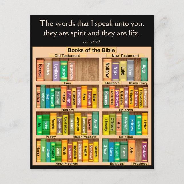 Prospectus 11,4 Cm X 14,2 Cm Circulaire d'évangile (Devant)