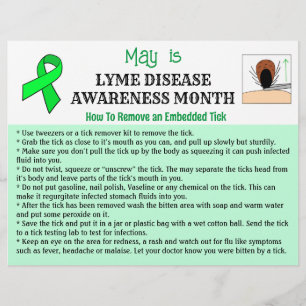 Prospectus 21,6 Cm X 24,94 Cm Comment supprimer un bouton éducatif