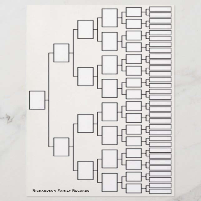 Prospectus 21,6 Cm X 24,94 Cm Feuille de ligne généalogique (Devant)