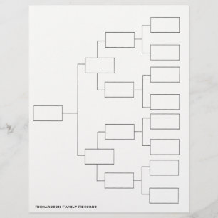 Prospectus 21,6 Cm X 24,94 Cm Feuille de lignée généalogique sur 4 générations